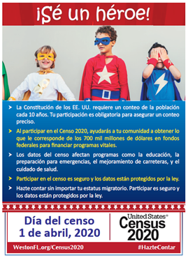 Census Day is April 1, 2020 Spanish